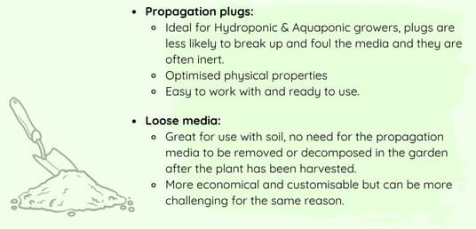Propagation Plugs vs Loose Grow Media