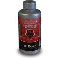 Cyco pH Down 250ml