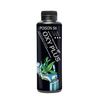 Growth Technology Oxy Plus Hydrogen Peroxide 50%