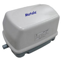 Matala Hakko Air Pump